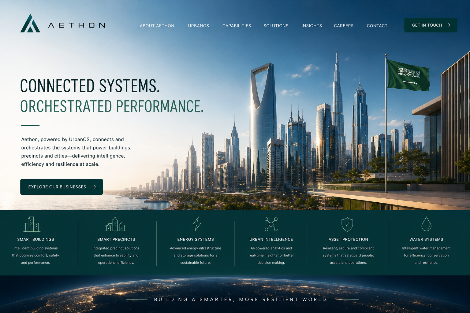 Smart Building Technology — Aethon in situ